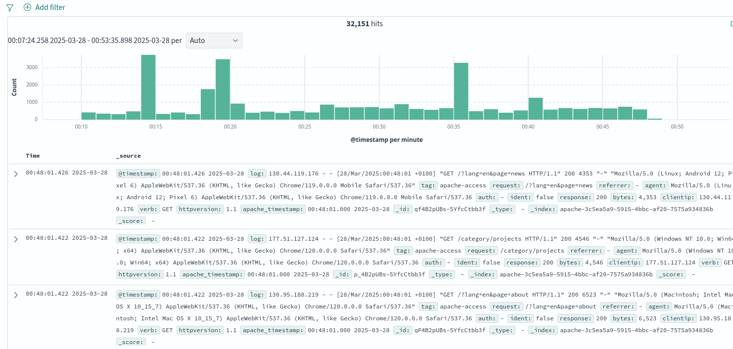 soc_view_1 /assets/images/writeups/dgse/image17.png