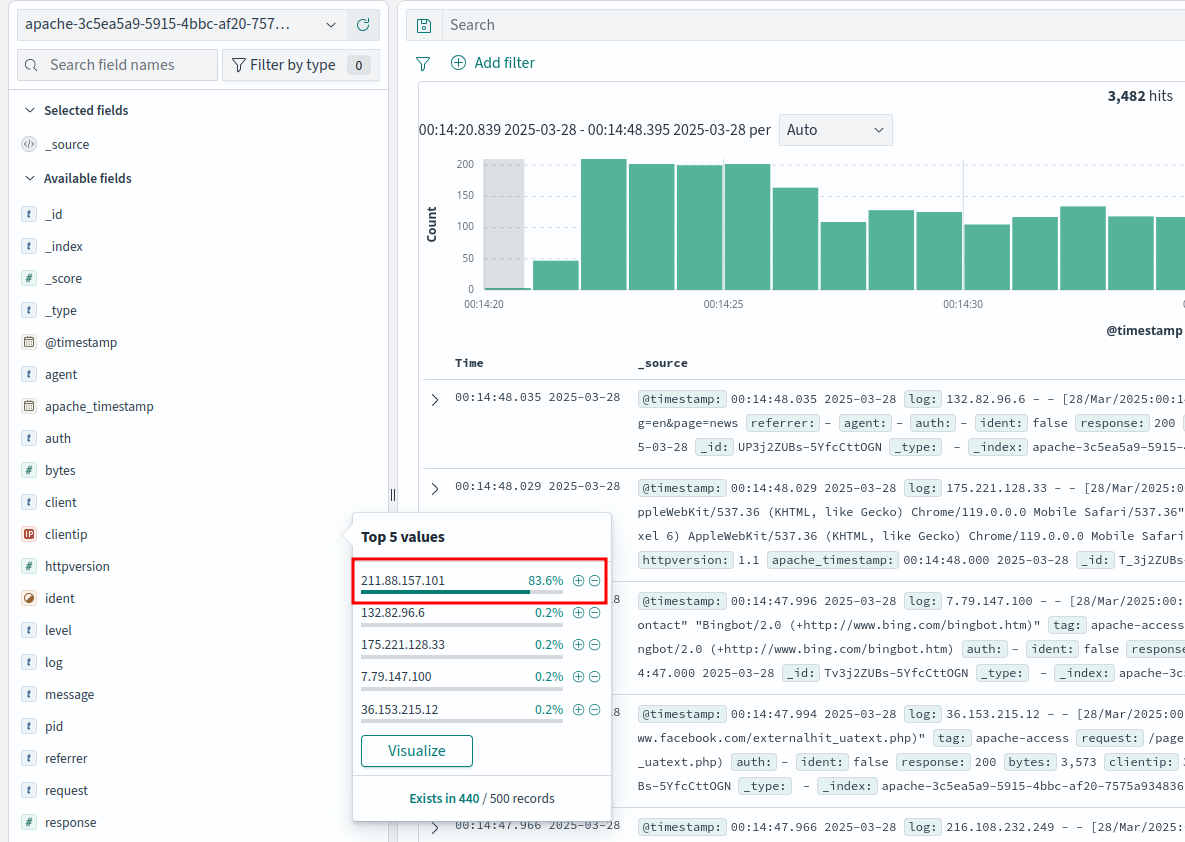 soc_view_3 /assets/images/writeups/dgse/image19.png